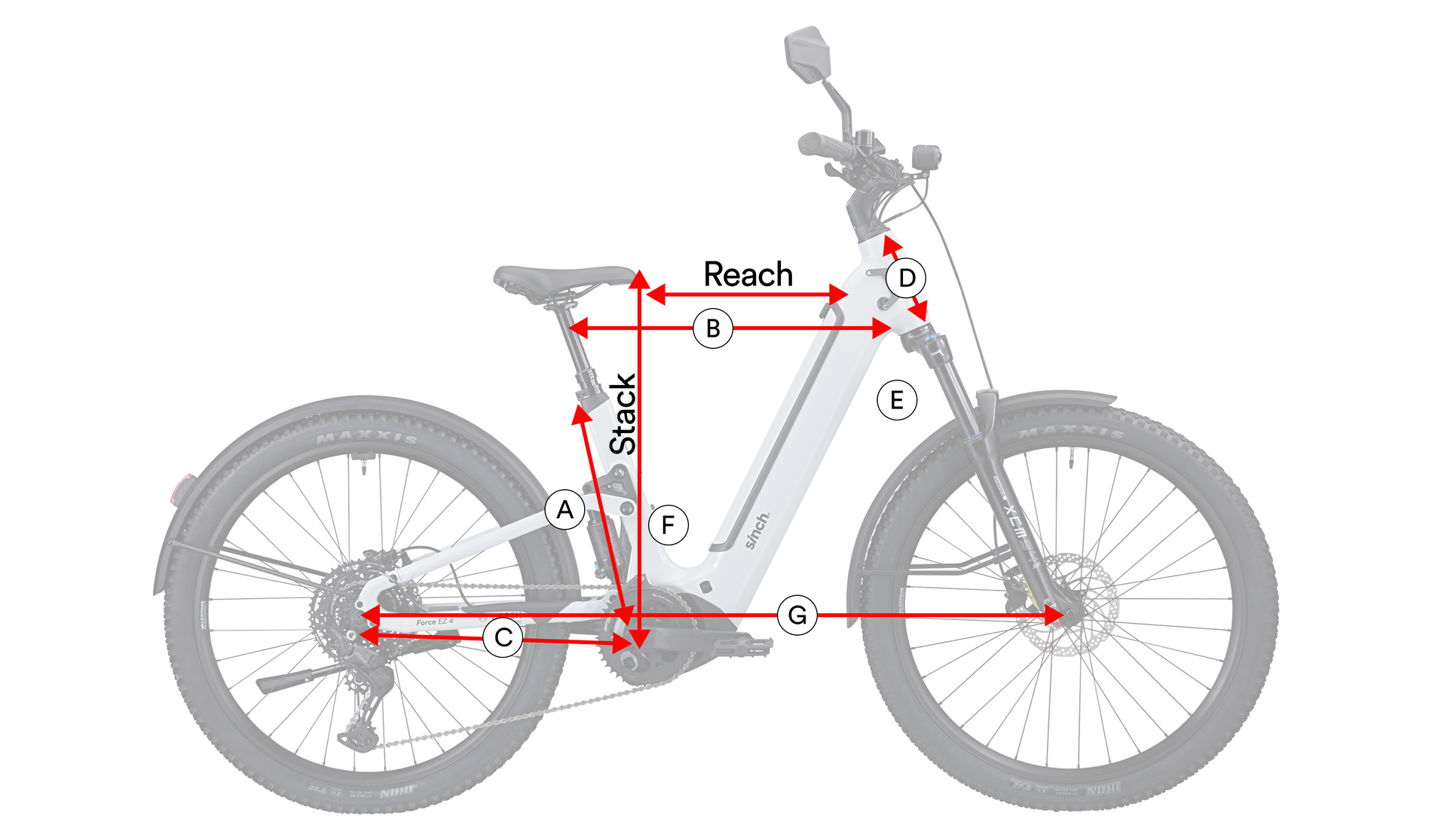 Force EZ 4 Geometry Diagram