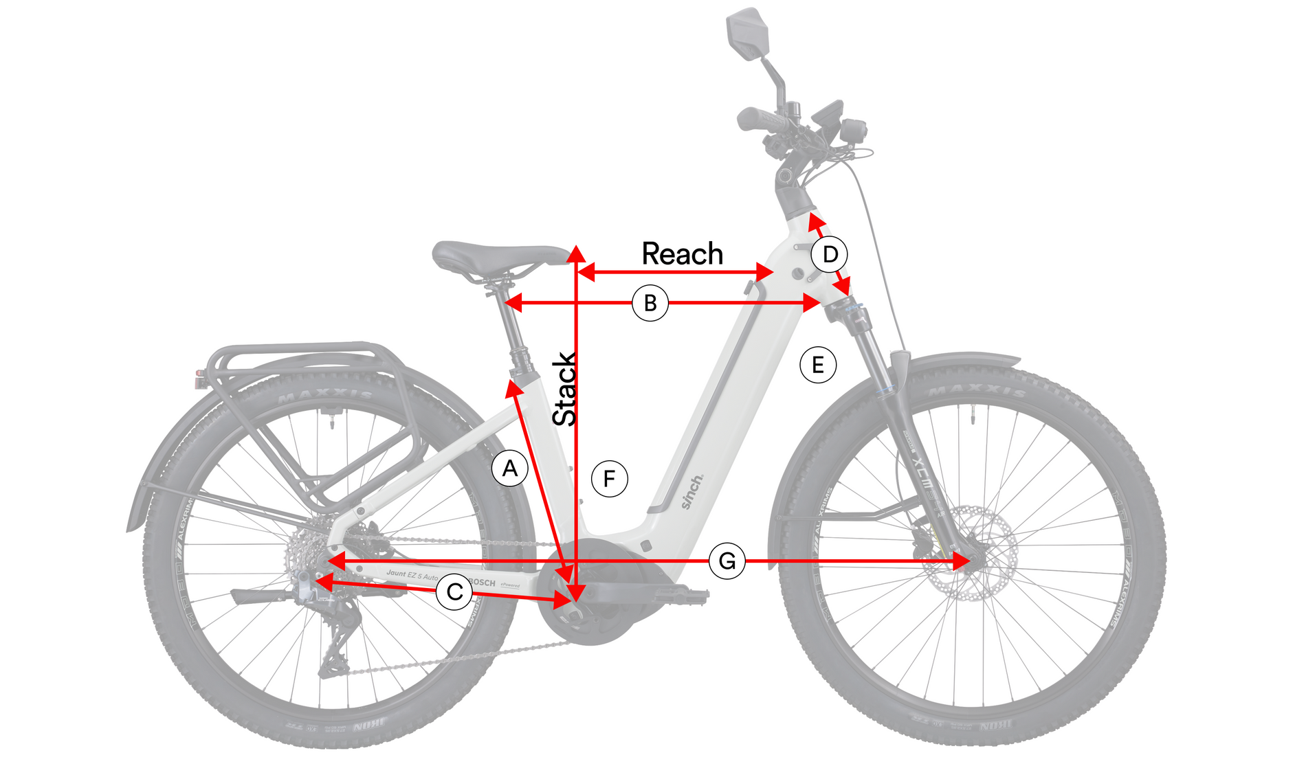 Jaunt EZ 5 Auto Geometry Diagram