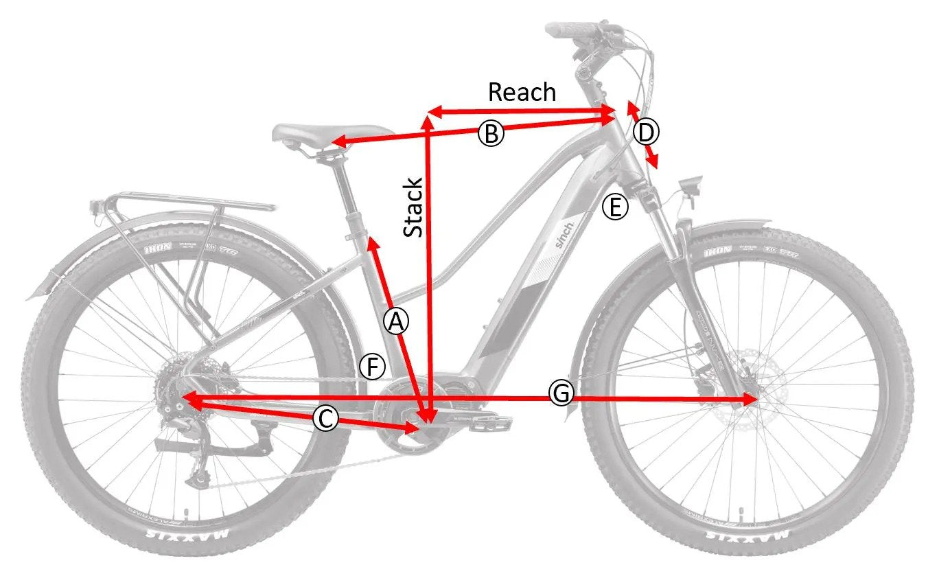 Jaunt 2 Internal – Sinch Bikes